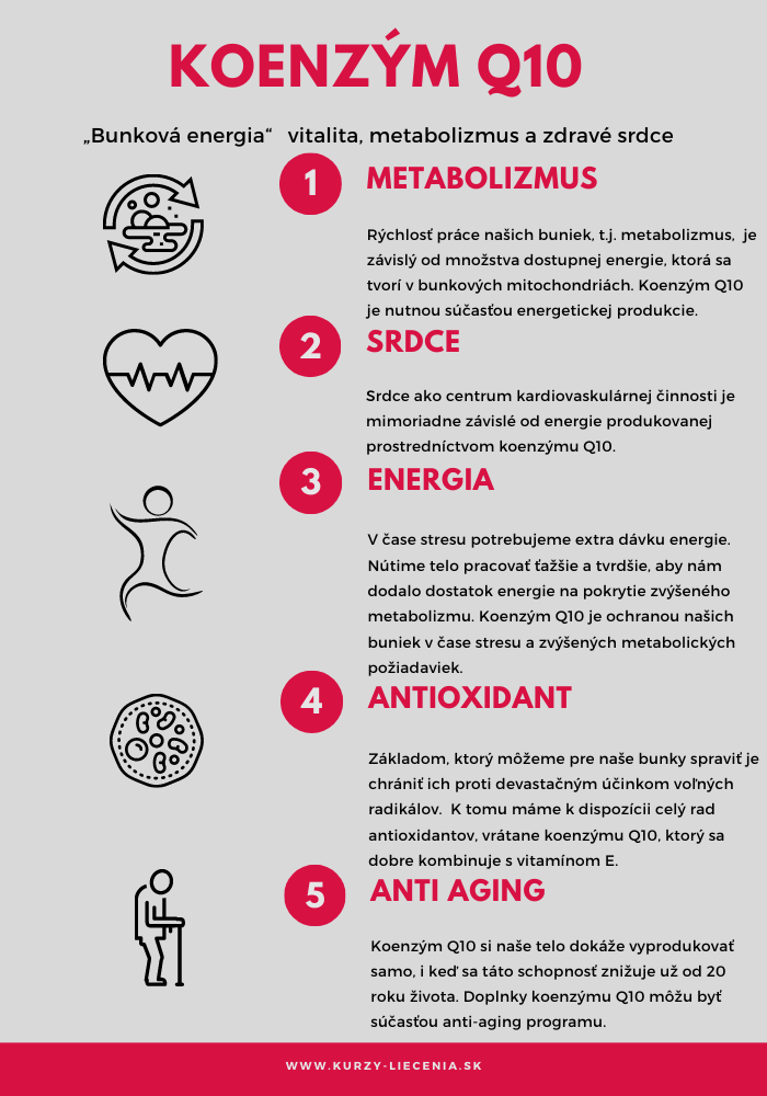 Zistite, ako koenzým Q10 podporuje metabolizmus, energiu, zdravie srdca a pôsobí ako antioxidant a anti-aging látka. Prečítajte si o jeho kľúčovej úlohe v tele, výhodách dopĺňania a jeho synergii s vitamínom E. Dozviete sa, prečo je dôležitý pre zvýšenie vitality a ochranu buniek pred oxidačným stresom.